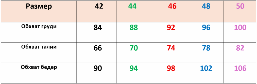 Выкройка корсета с чашками (с выходом под бретель)